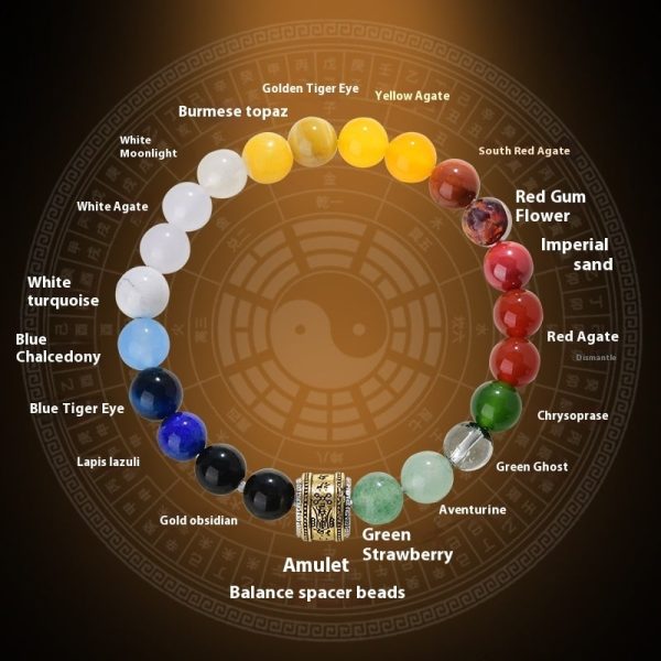 Five Elements Fashion Personalized Bracelet Men And Women