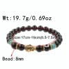 Buddha Head Alloy Accessories Tiger-shaped Stone Energy Stone Elastic Bracelet