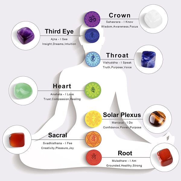 Irregular Natural Stone Yoga Stone Bracelet Suit DIY