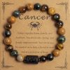 European And American New Natural Picture Tigereye Twelve Constellation Beaded Bracelet