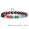 Natural Stone Seven Chakra Bracelet